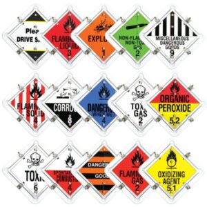 Hazchem Dangerous Goods Flip Sign 350x350mm flip placard kit
